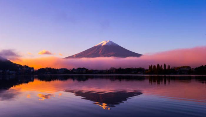 Pontos Turísticos do Japão