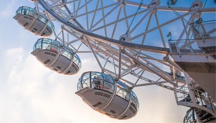 O que é a London Eye